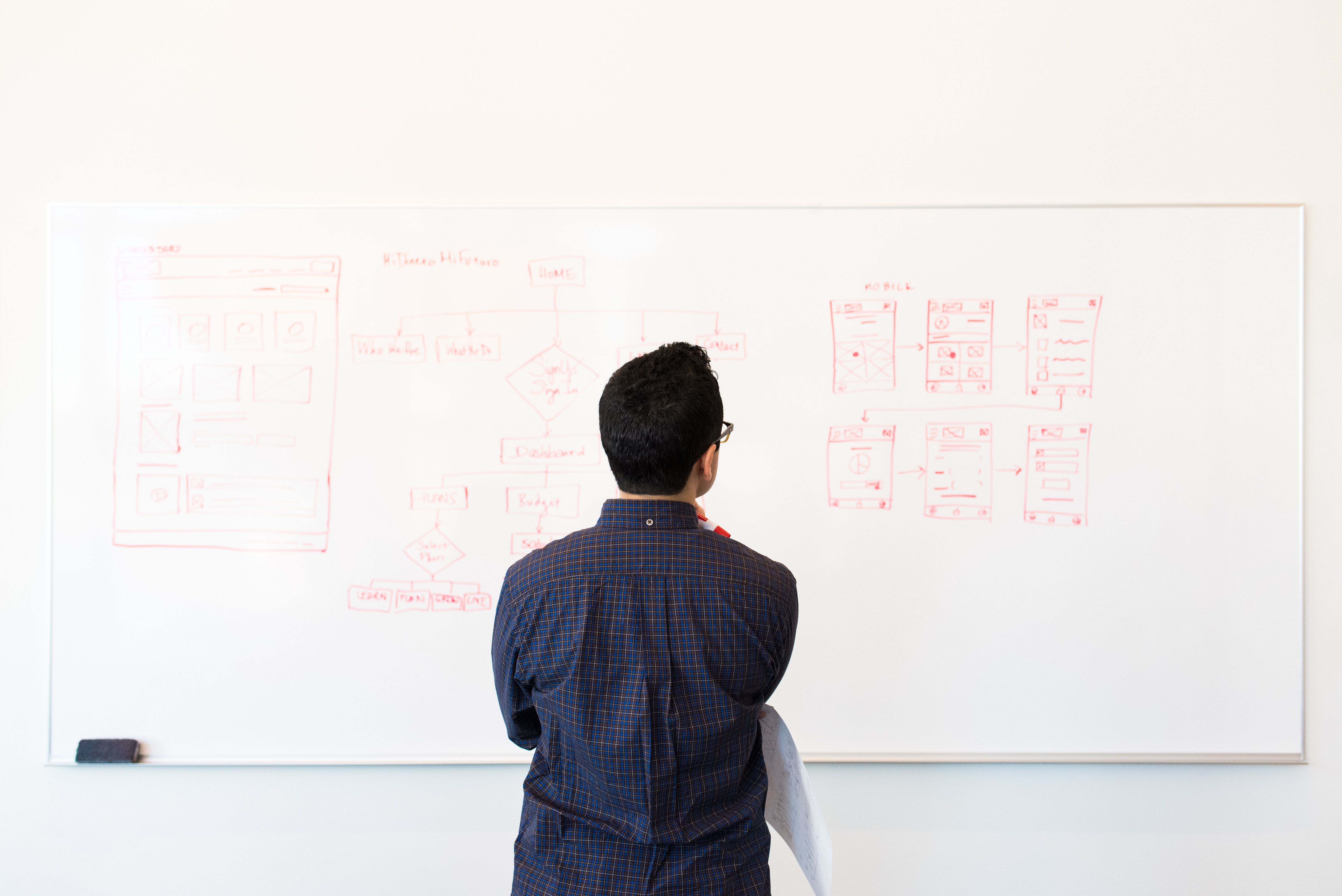 Error prevention and recovery in UX interfaces