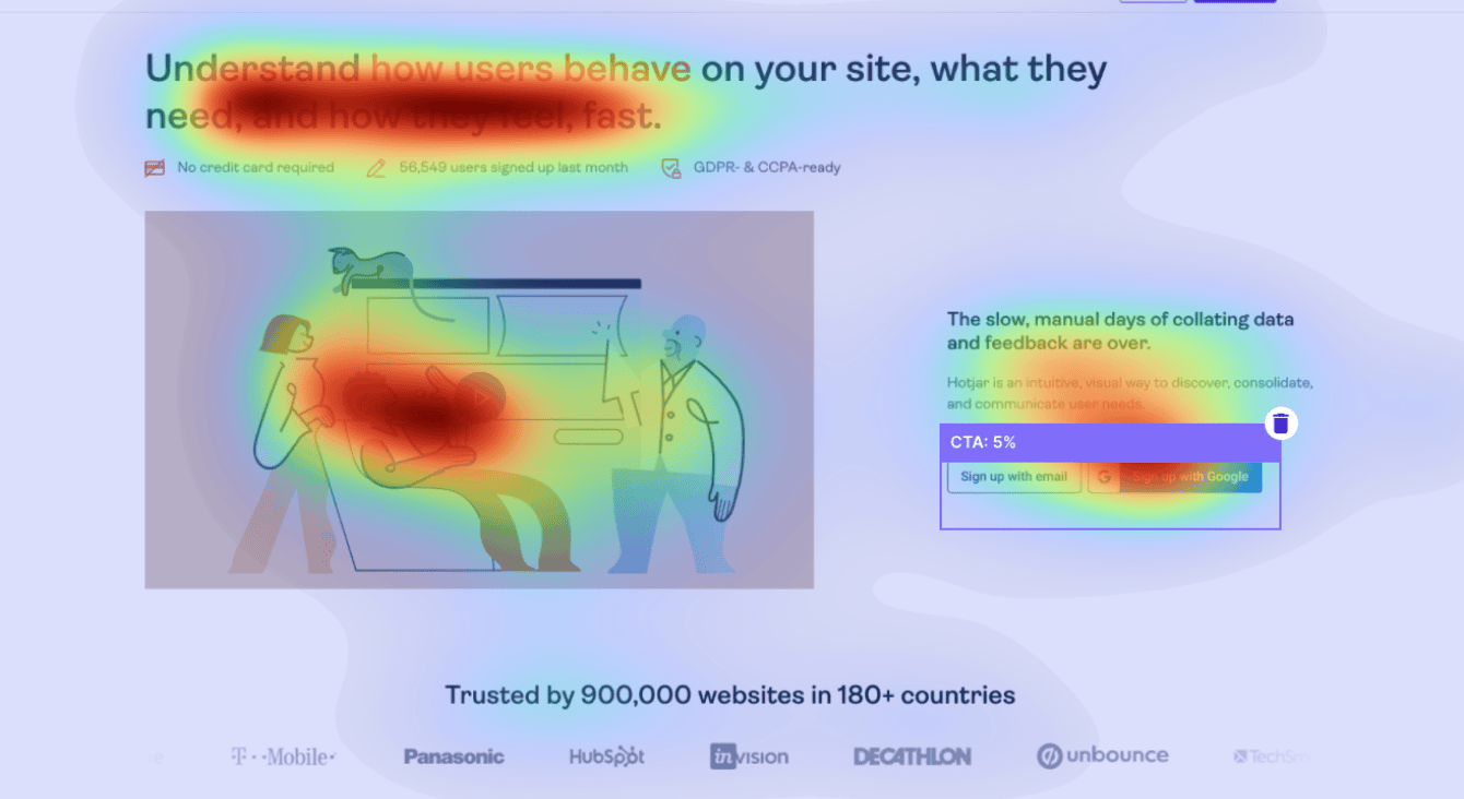 A/B test results comparing original cart design versus always-visible cart with 33 percent sales increase
